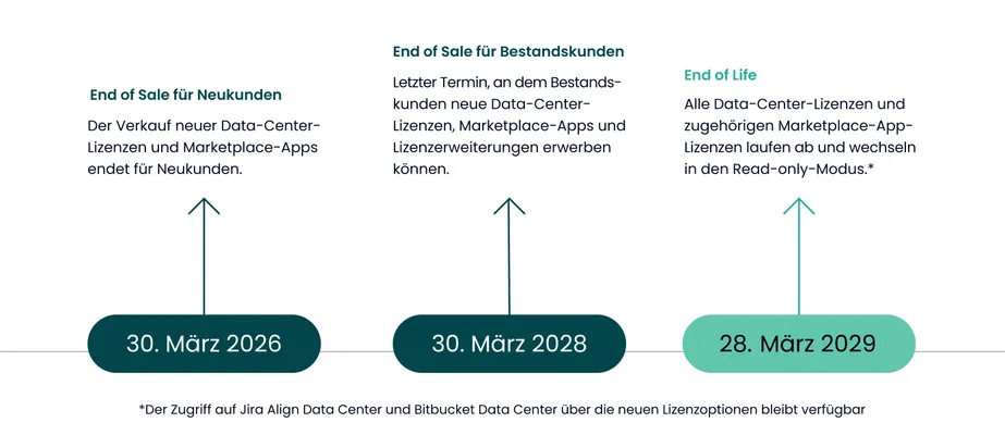 An animated office with employees working together