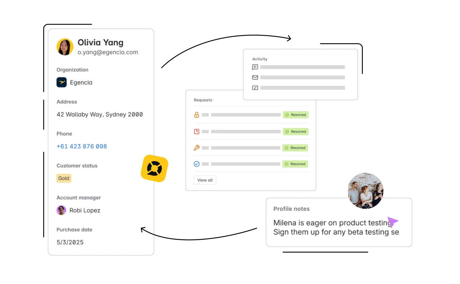 Customer Service - Services Collection