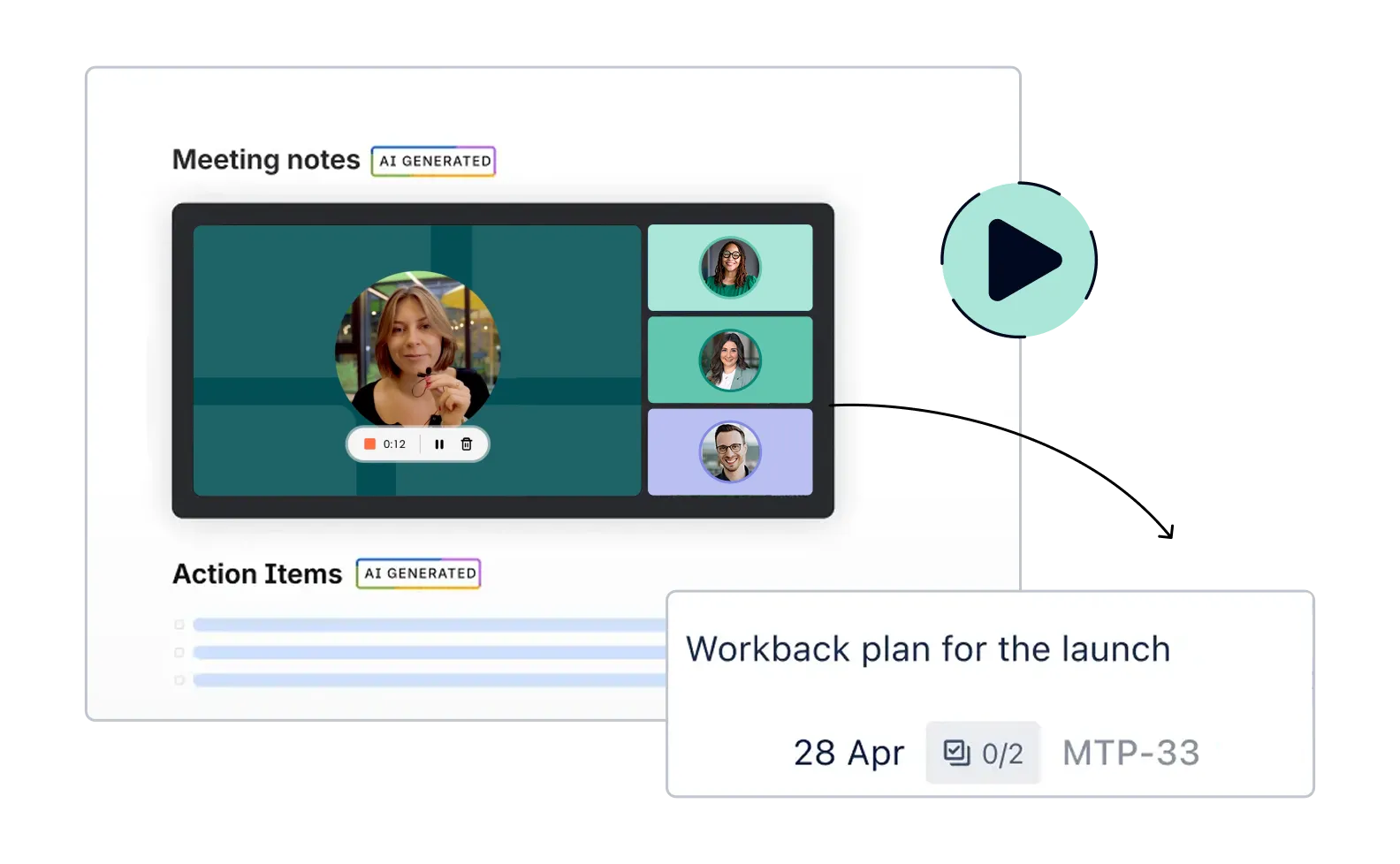 Illustration zum Text