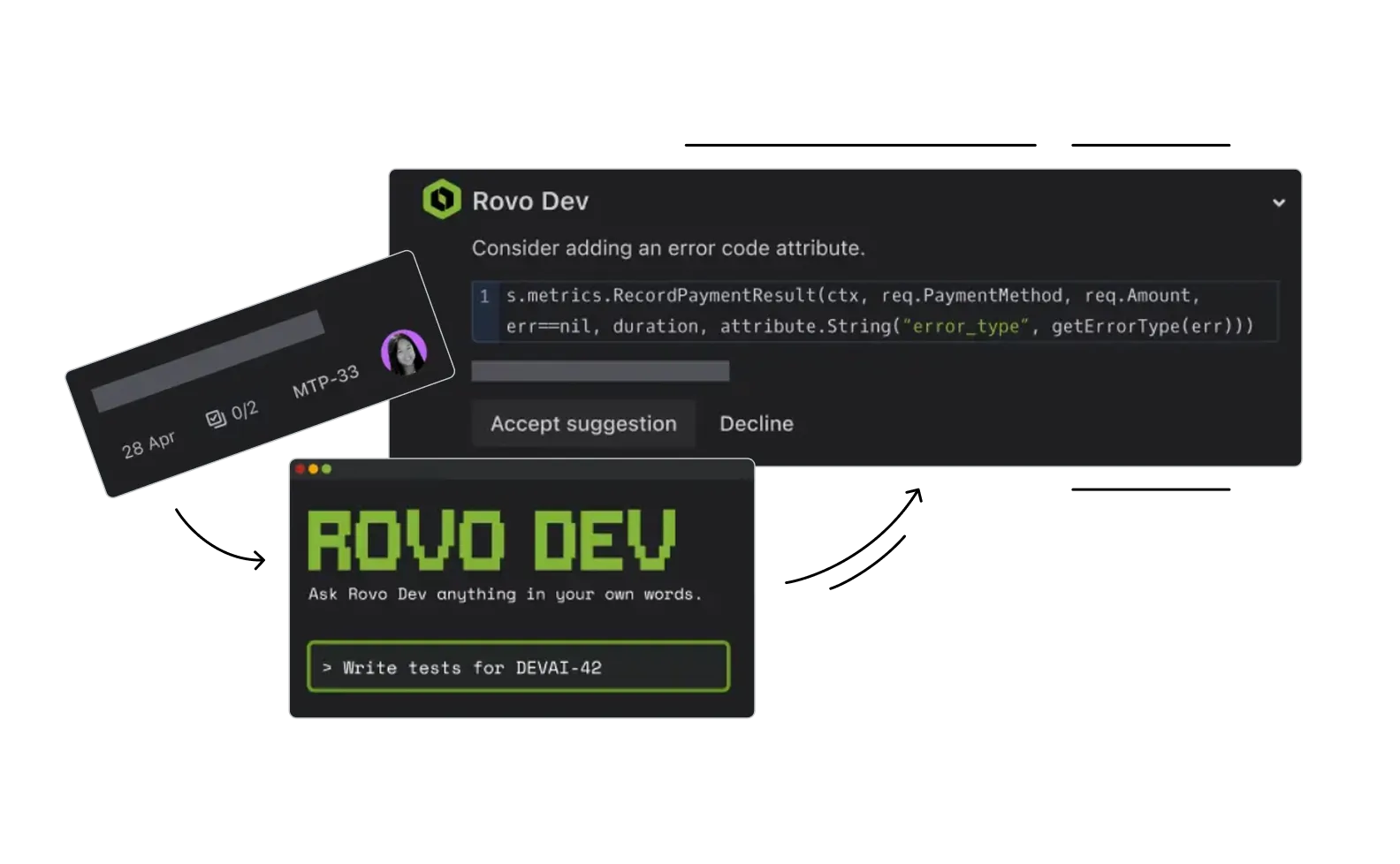 Confluence - Teamwork Collection