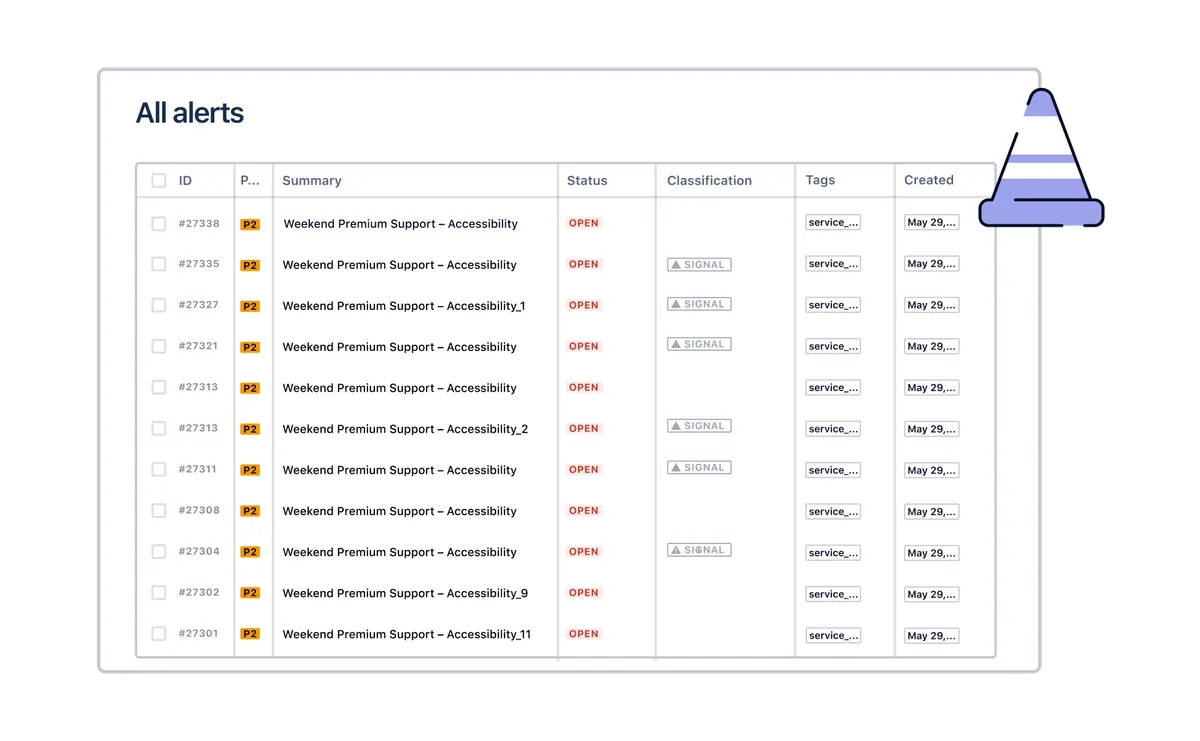 SLA-Tracking mit Jira Service Management