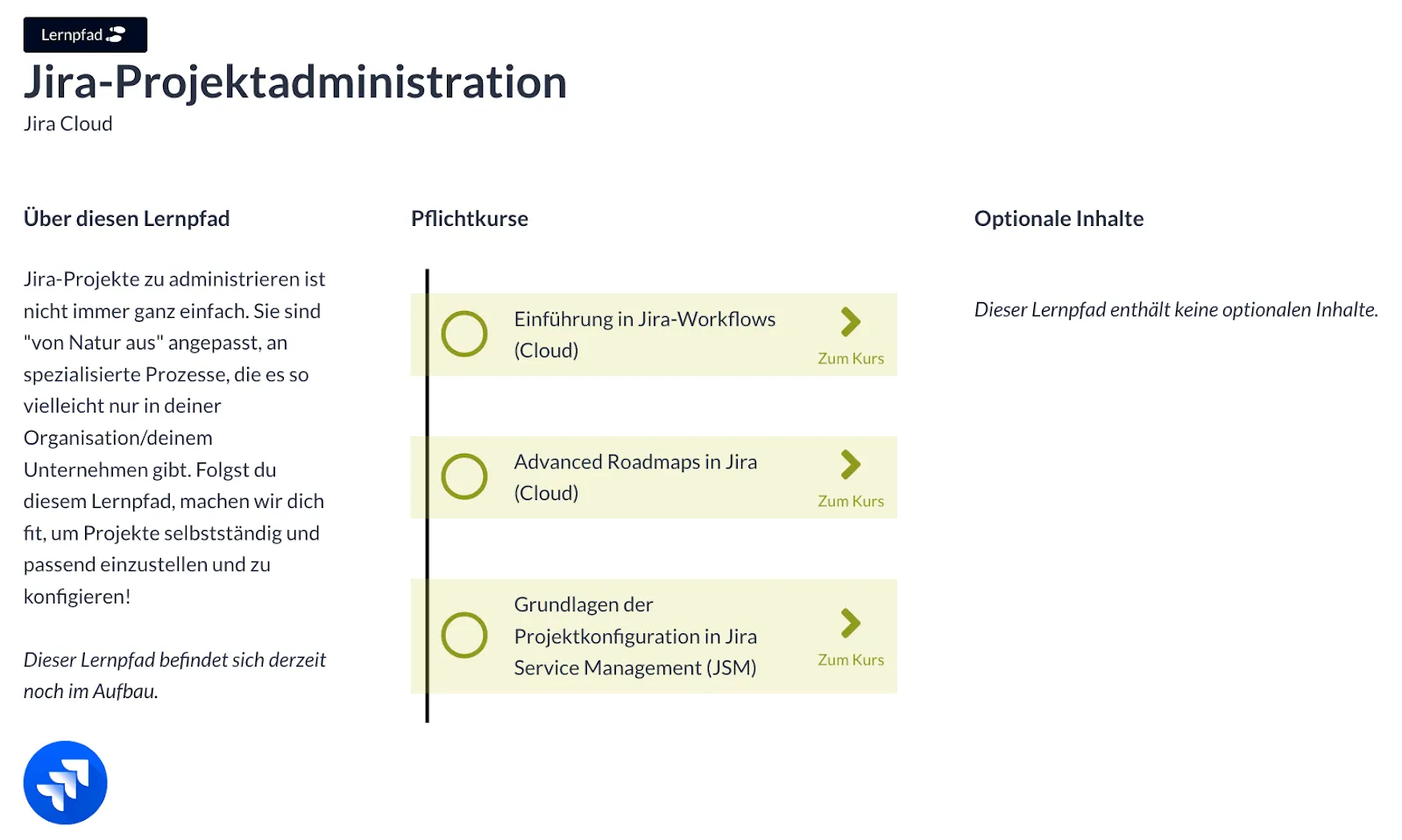Grafik den Seibert Academy Lernpfad für Jira-Projektadministration