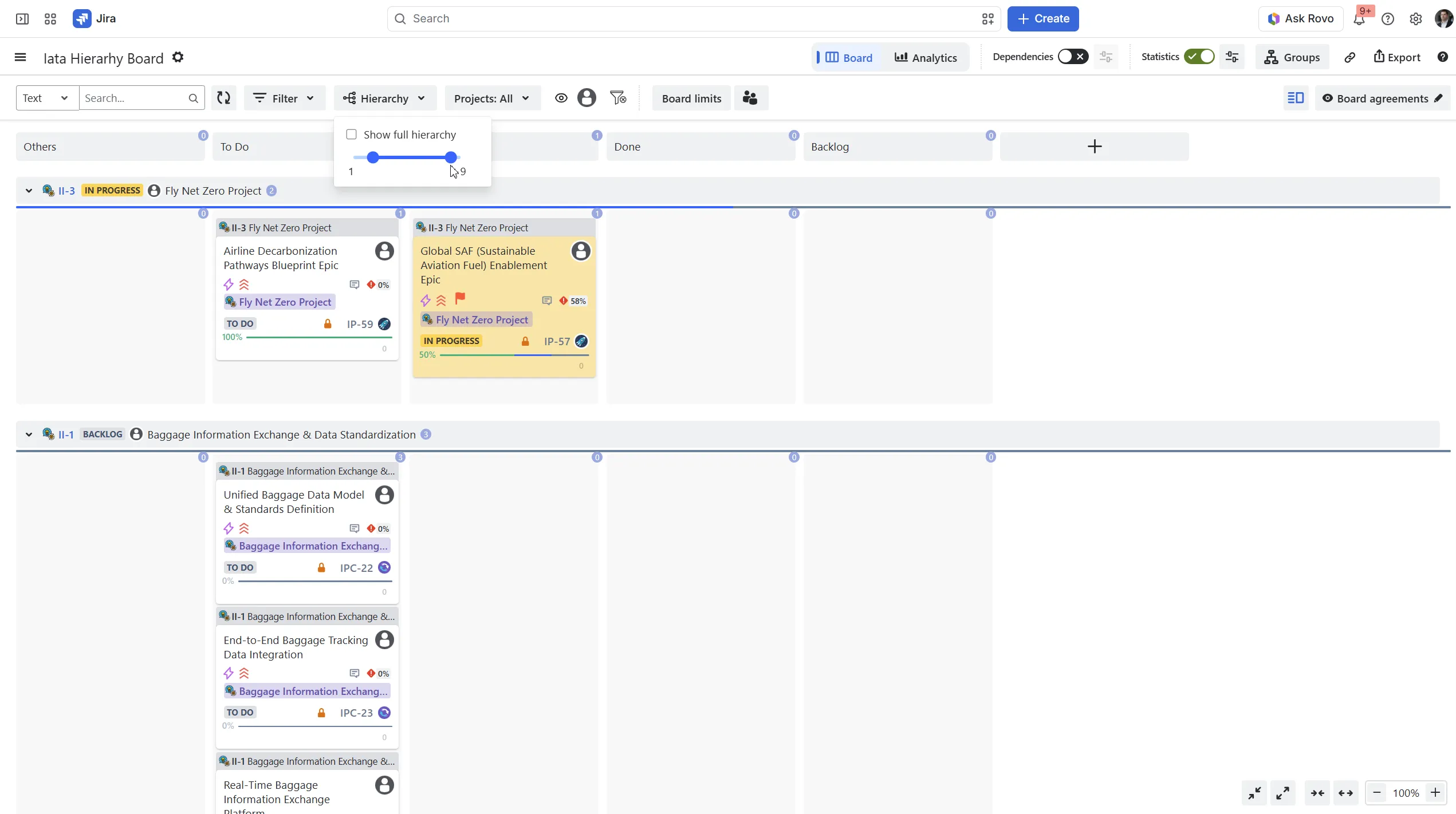 Advanced Kanban & Agile Boards für Jira – Board gruppiert nach Initiative-Hierarchie mit einstellbarer Hierarchietiefe