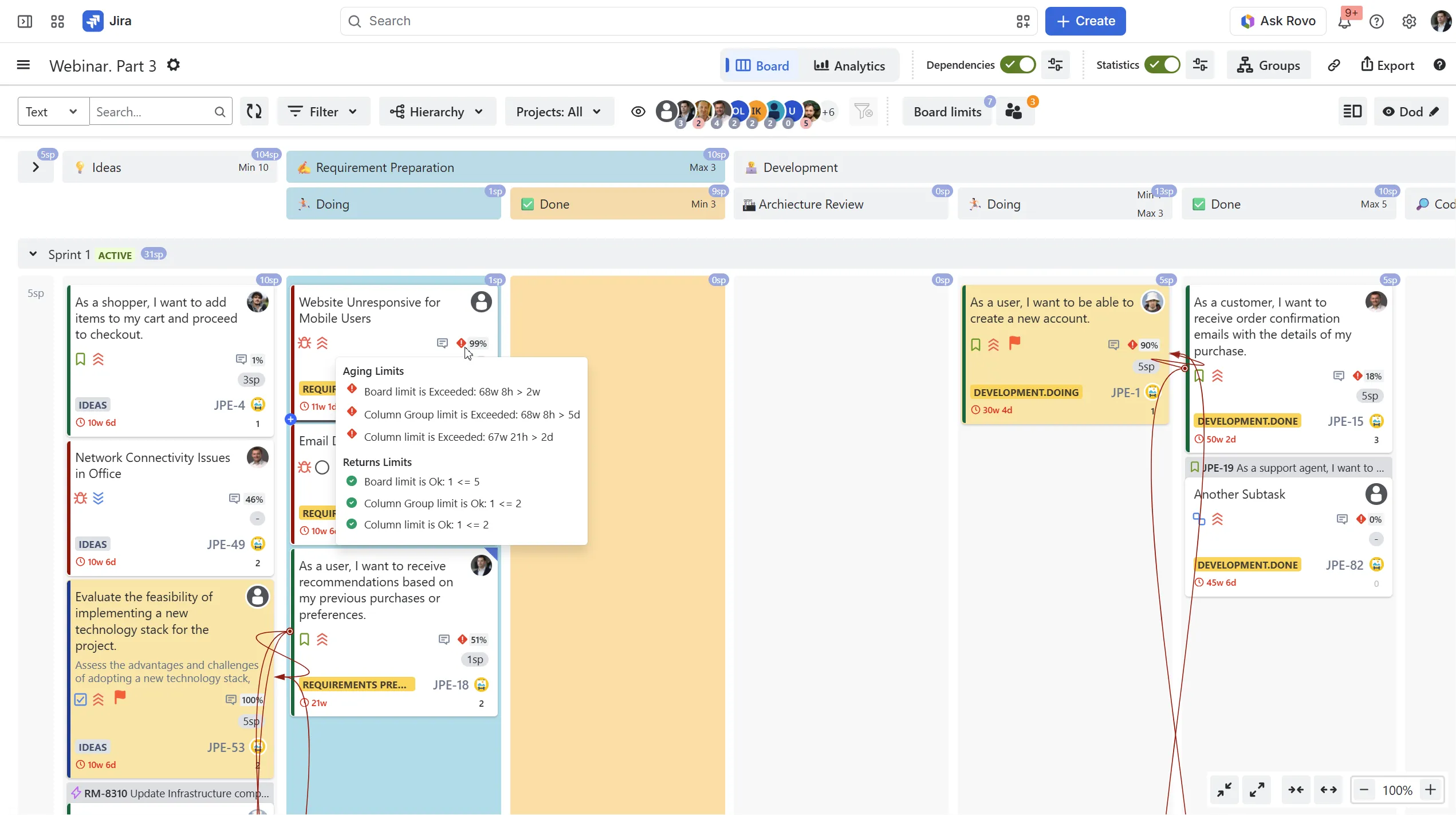 Advanced Kanban & Agile Boards für Jira – WIP- und Aging-Limits mit visuellen Warnungen