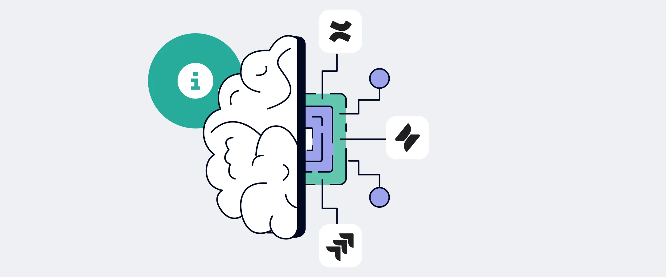 Rovo und die neue Atlassian-Datenpraxis: Welche Settings vor dem 17. August zu prüfen sind