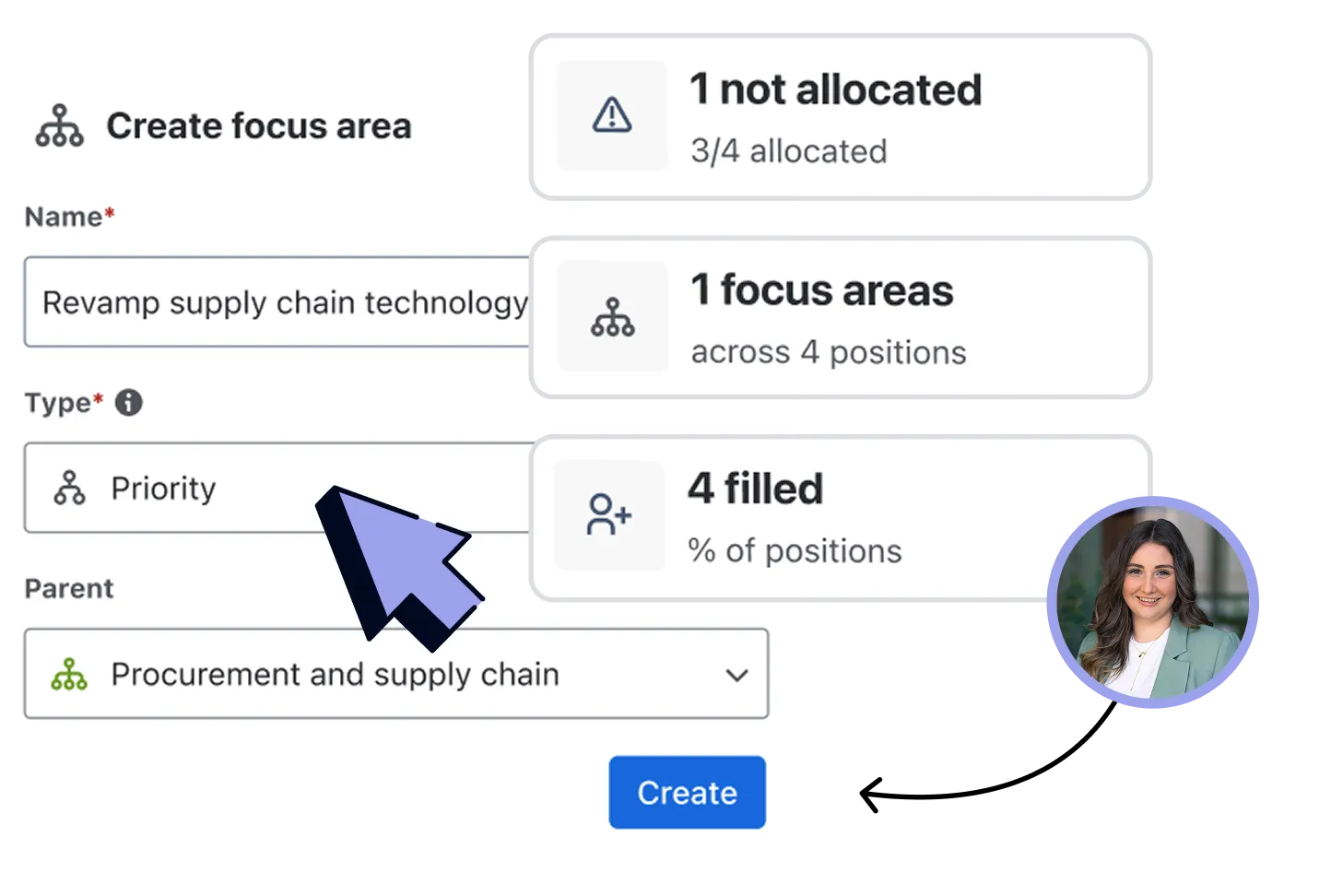 Illustration zum Text