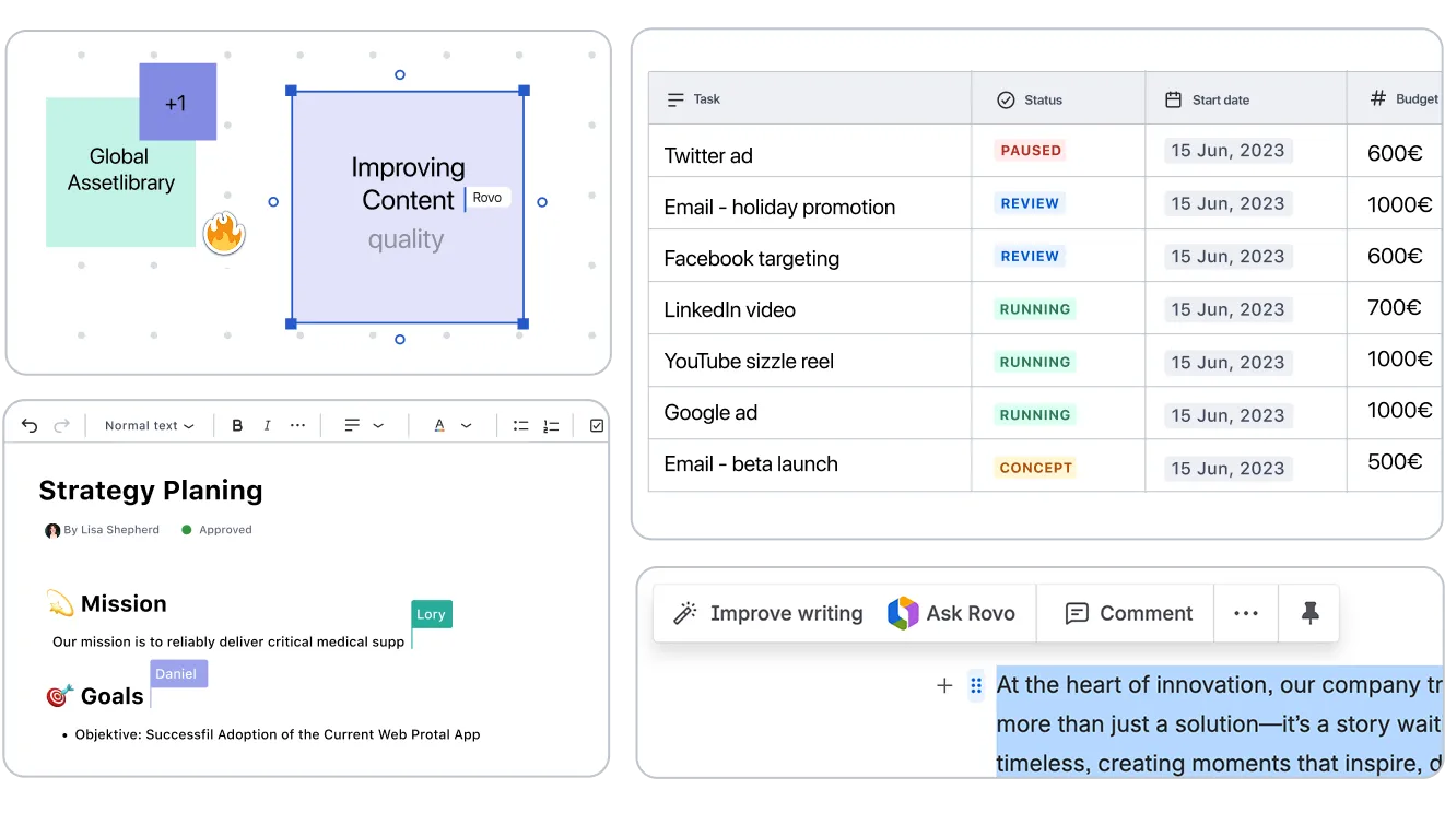 Confluence – Interaktive Produktübersicht