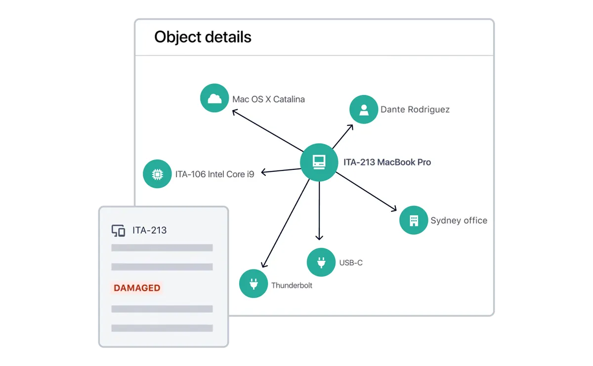 Asset Discovery und Automatisierung mit Jira