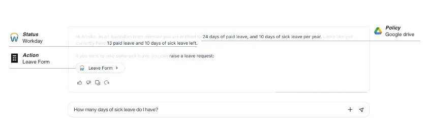 Screenshot: Wie Rovo Informationen aus Drittanbieter-Lösungen zusammenführt