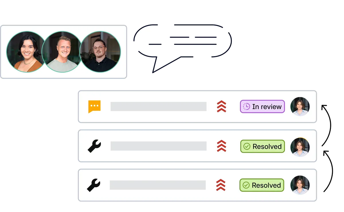 Feedback-Schleifen zu Entwicklung und Produktteam