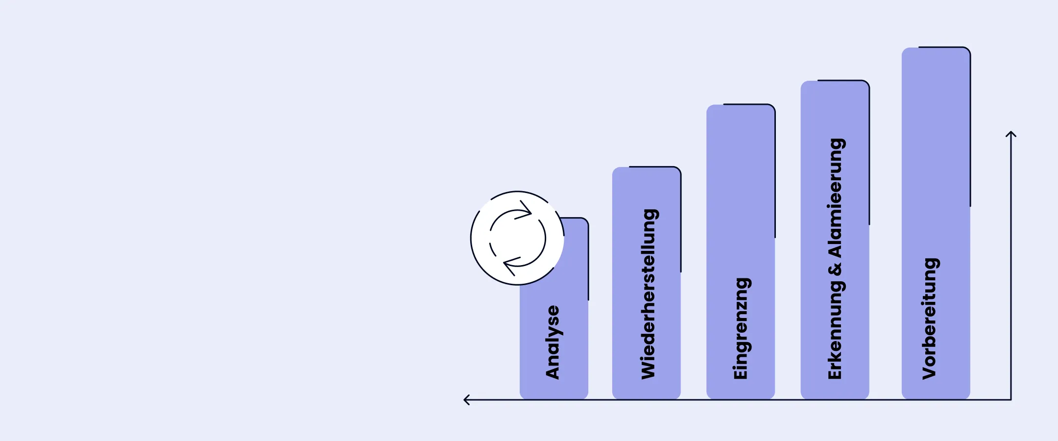 Projektadministration in Jira leicht gemacht