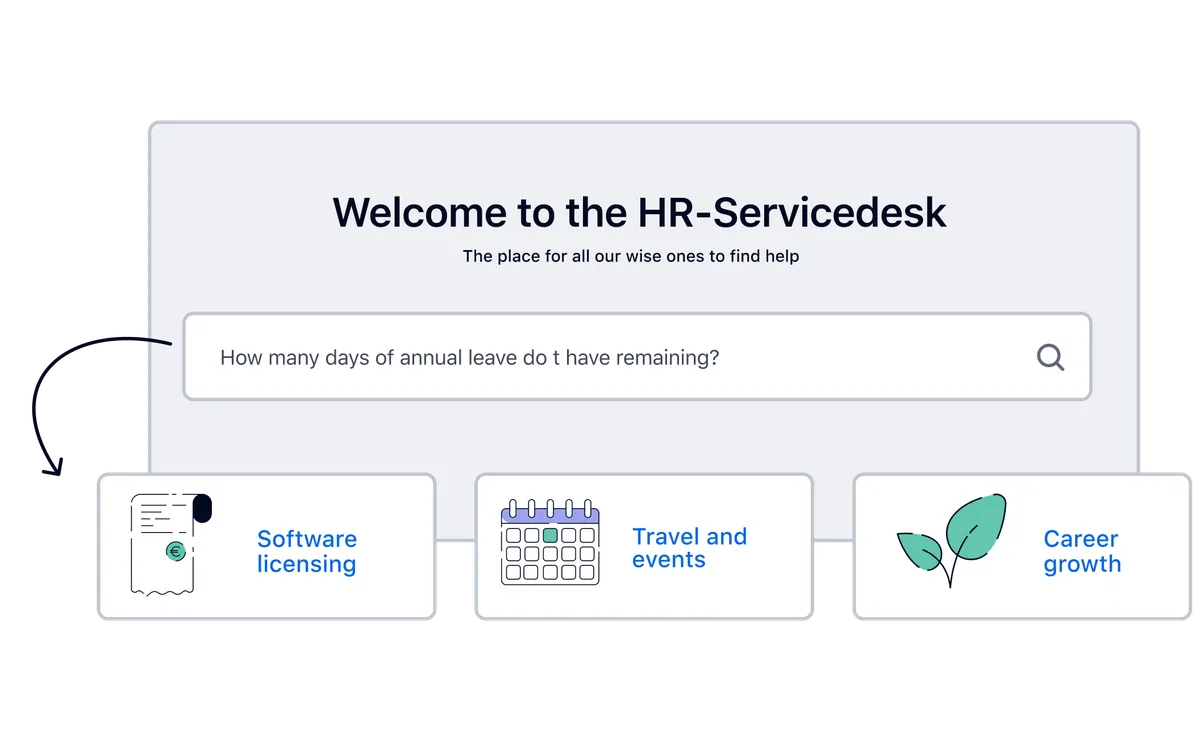 Self-Service-Portal und Genehmigungsworkflows für HR