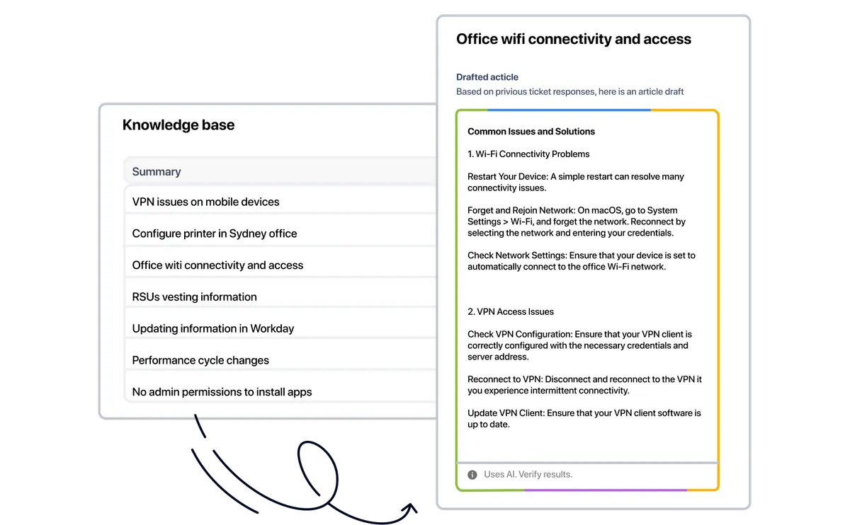 Self-Service-Portal und Wissensdatenbank in Jira Service Management